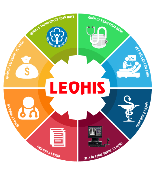 /admin/leopardjsc/tailieu/images/web_tinyte/SODO_HETHONG.png